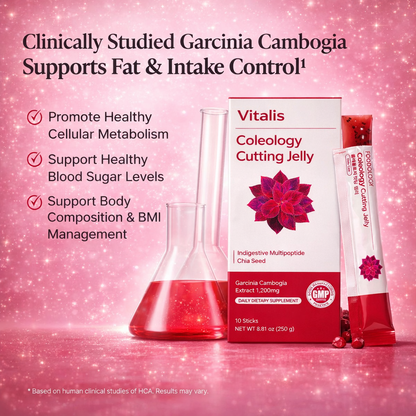 Coleology Cutting Diet Jelly