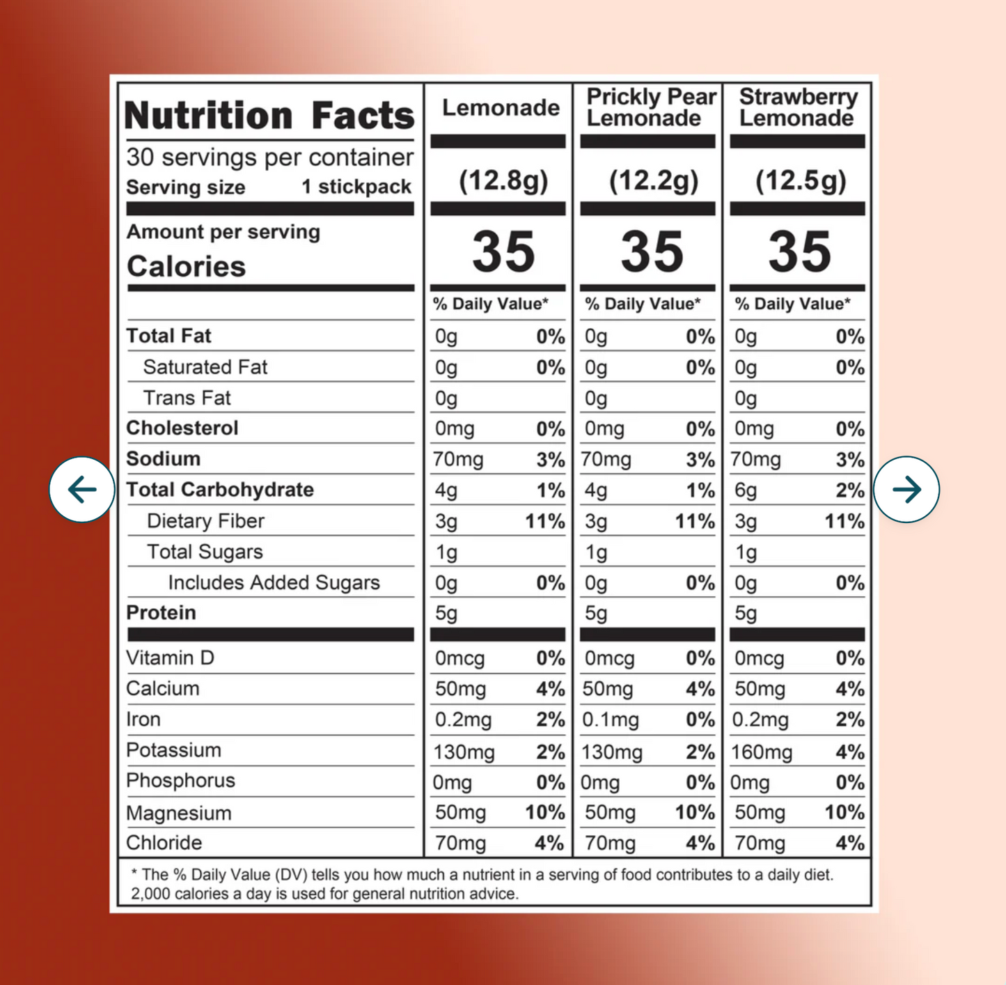 Lemonade Anytime Essential Variety Pack